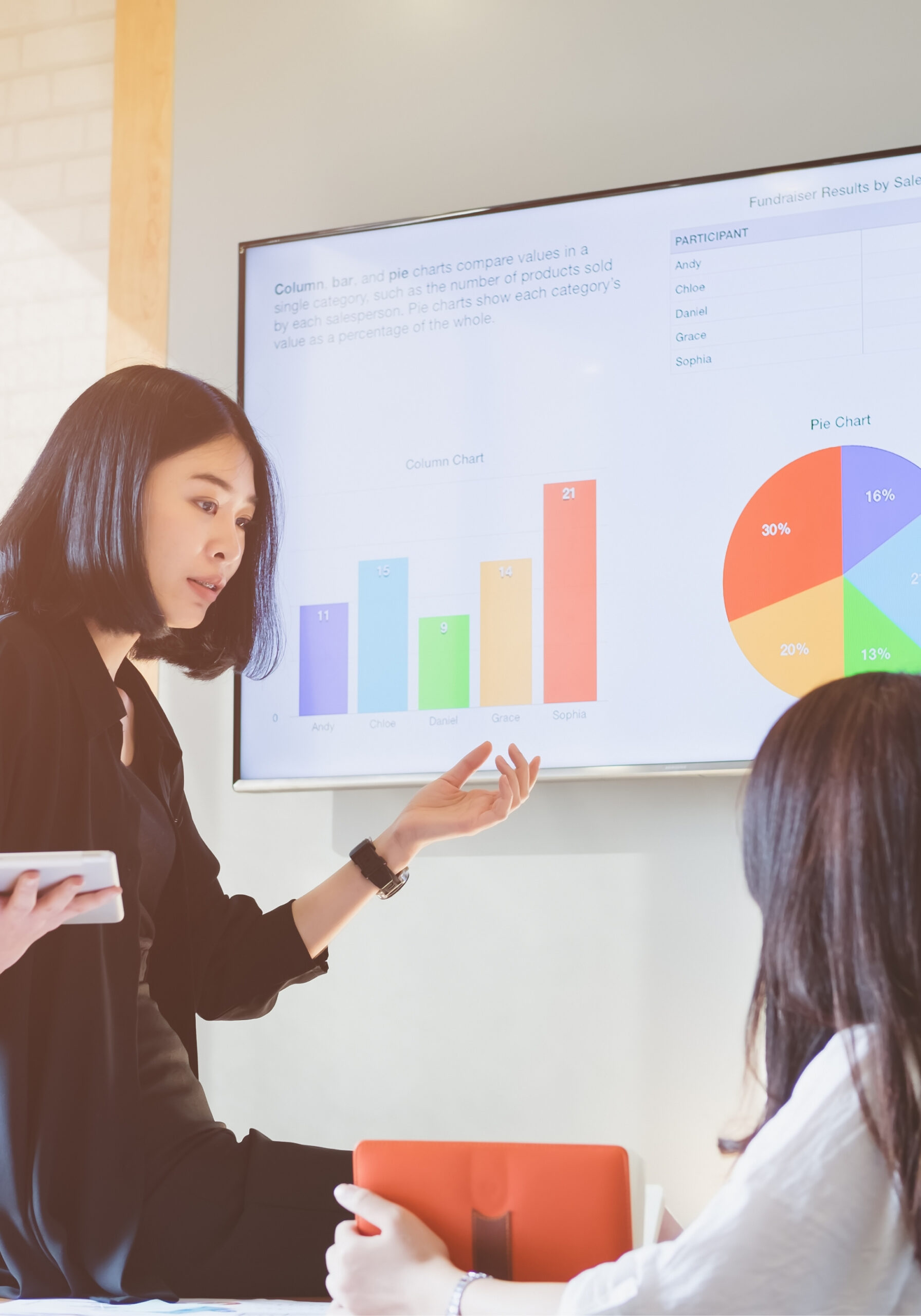 SharePoint Services