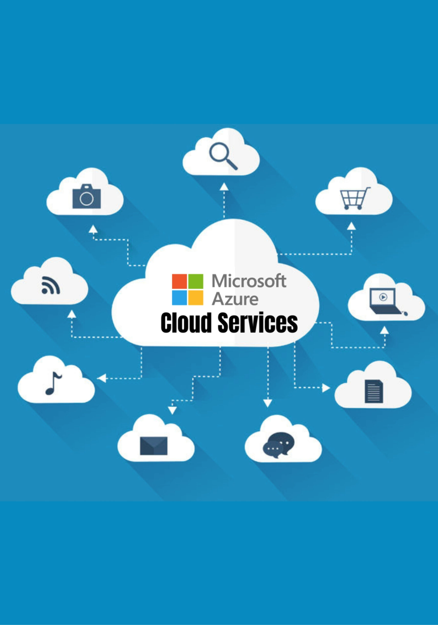 Azure Cloud Services
